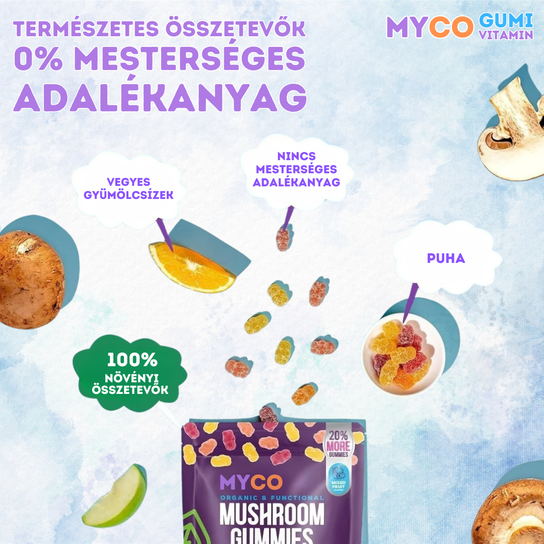 Myco - Gumivitamin
